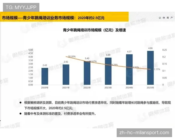 深度：解析CS2对全球青少年电子竞技参与度的正面影响